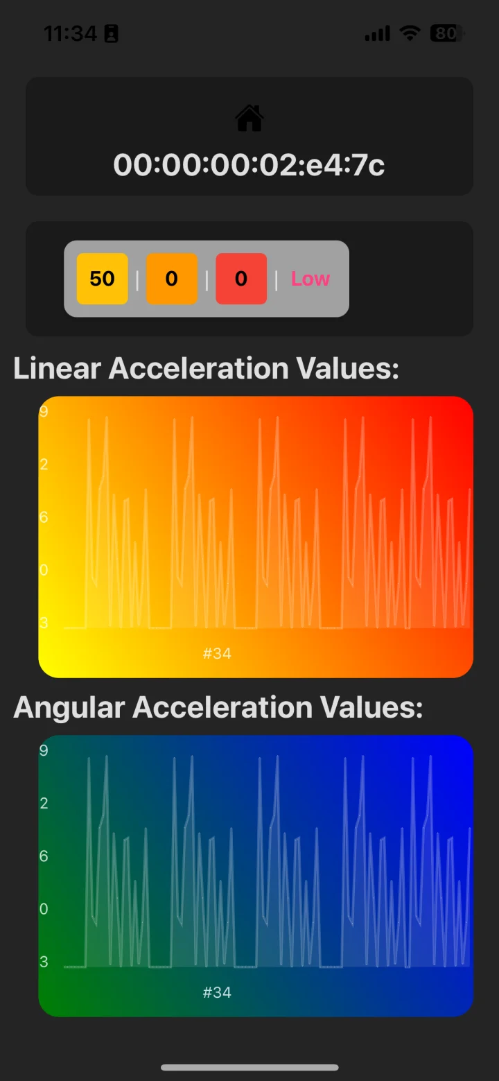 App screen showing live linear and angular acceleration values plotted as colour gradient graphs