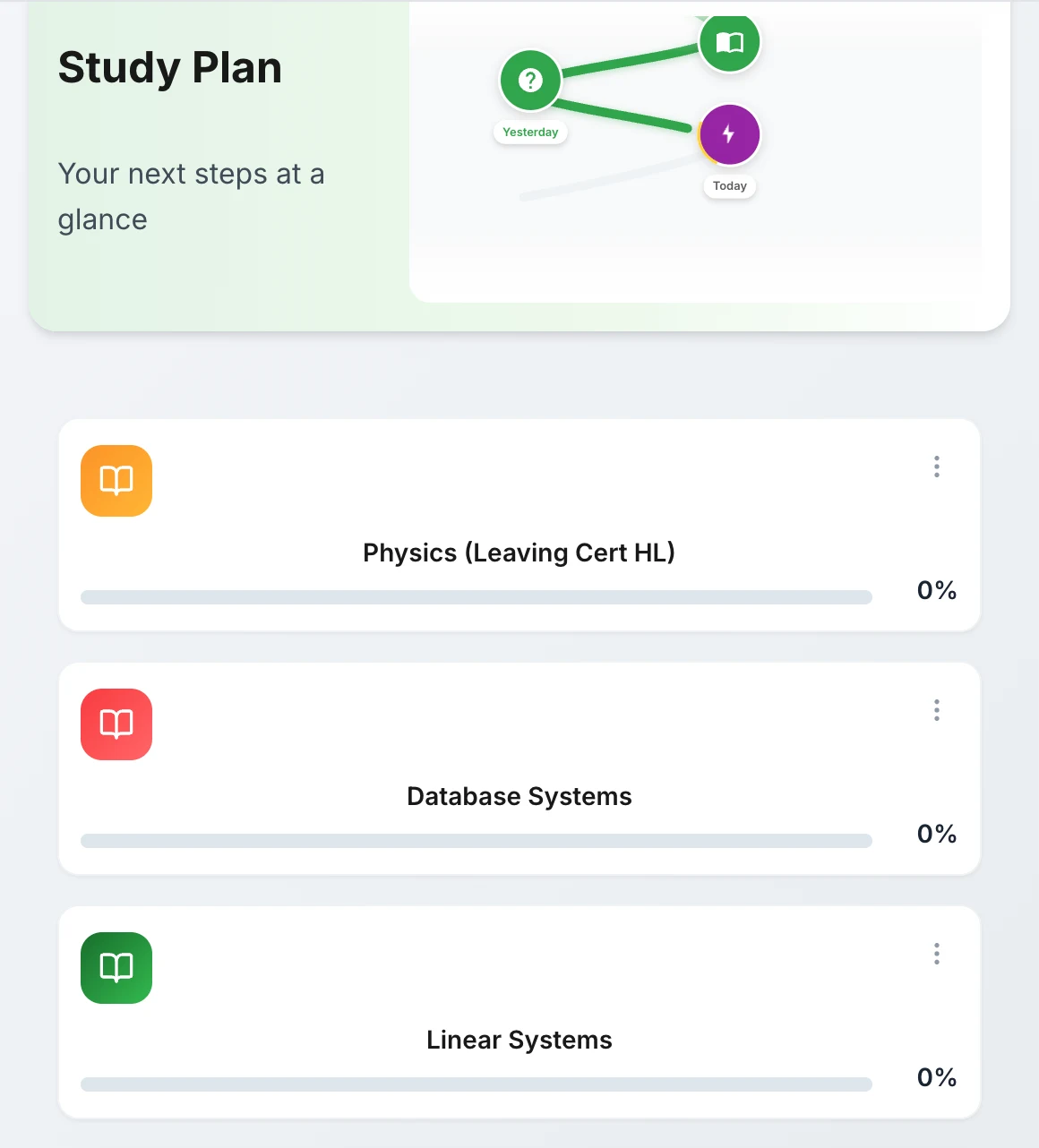 StudySmith study plan dashboard listing multiple subjects including Physics, Database Systems, and Linear Systems with progress bars