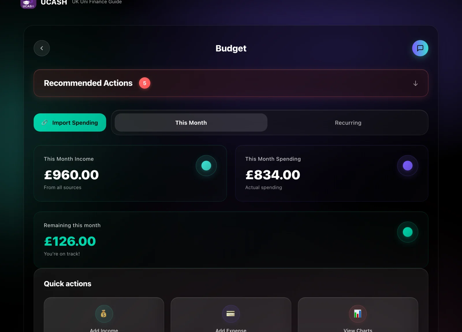 UCASH budget dashboard in dark mode showing monthly income of nine hundred and sixty pounds, spending of eight hundred and thirty four pounds, and a remaining balance marked on track